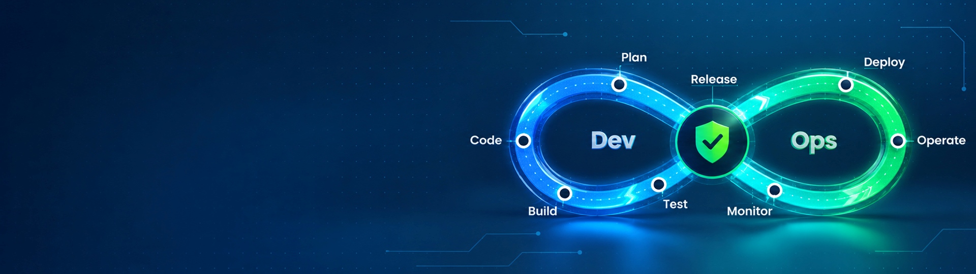 ISTQB Quality in DevOps vizsgafelkészítő képzés