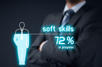 Soft skill courses